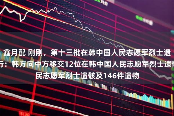 鑫月配 刚刚，第十三批在韩中国人民志愿军烈士遗骸交接仪式举行：韩方向中方移交12位在韩中国人民志愿军烈士遗骸及146件遗物