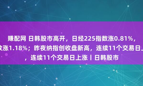 赚配网 日韩股市高开,日经225指数涨0.81%,韩国KOSPI指数涨1.18%;昨夜纳指创收盘新高,连续11个交易日上涨丨日韩股市